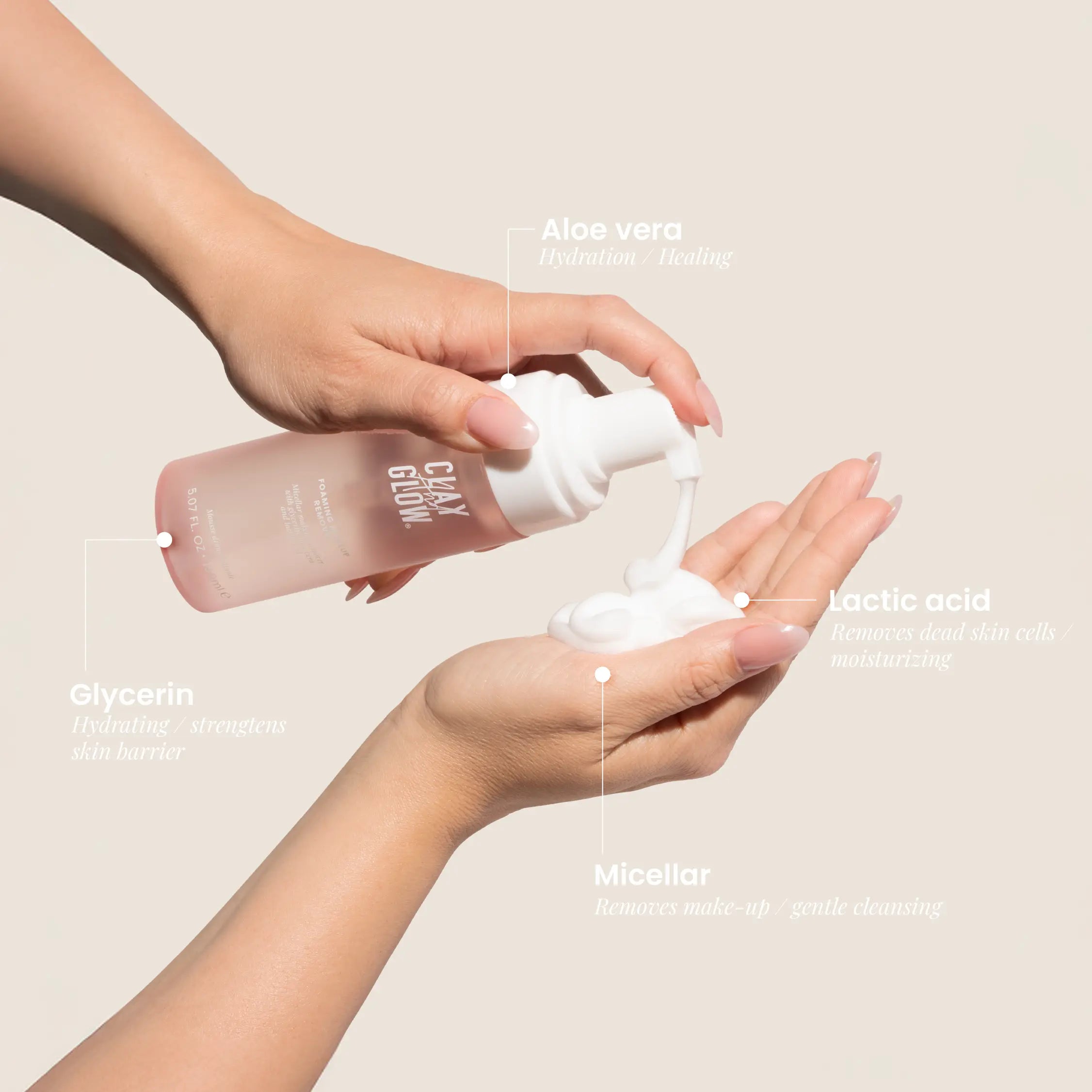 Mousse Micellaire Démaquillante | 150 ml
