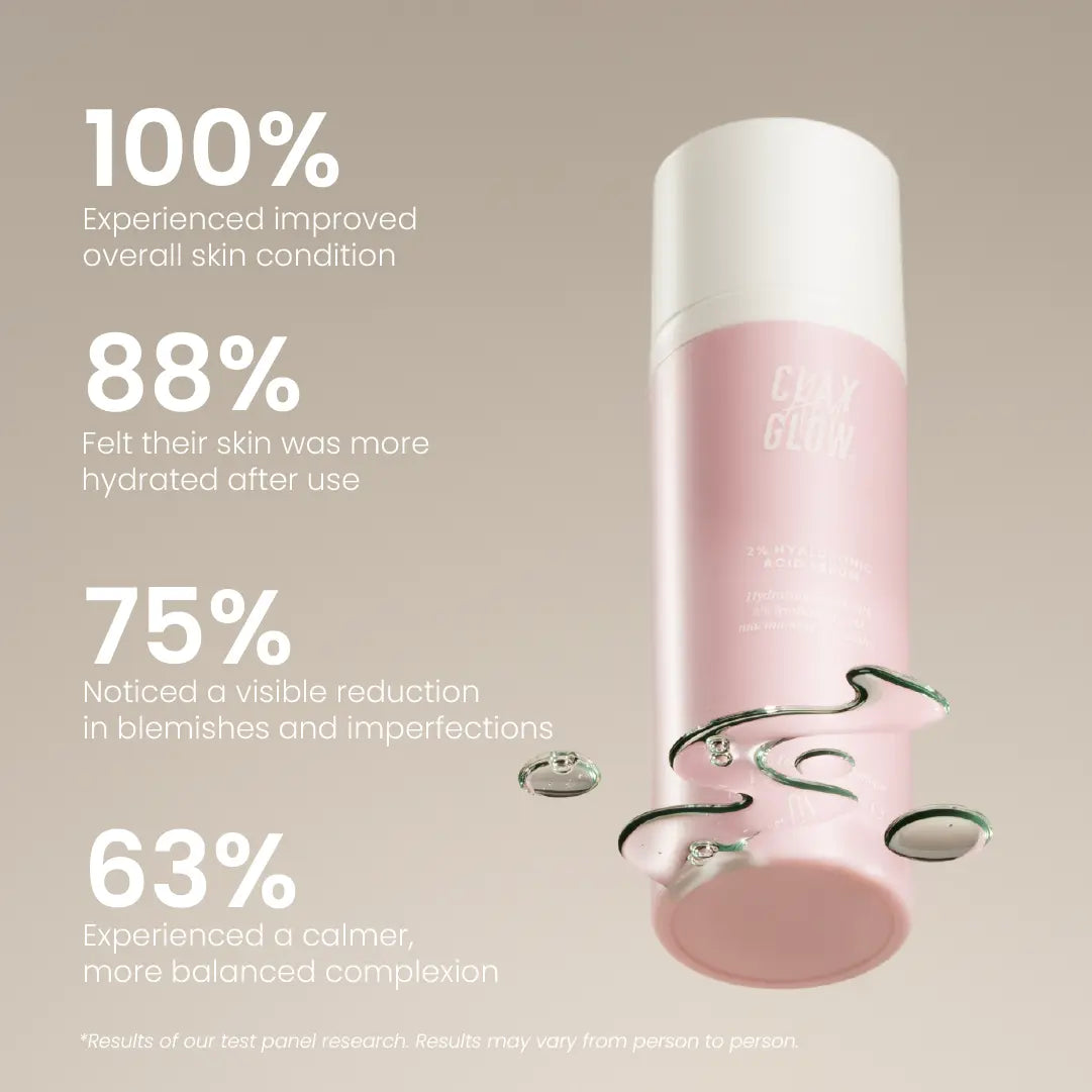 2% hyaluronic acid serum